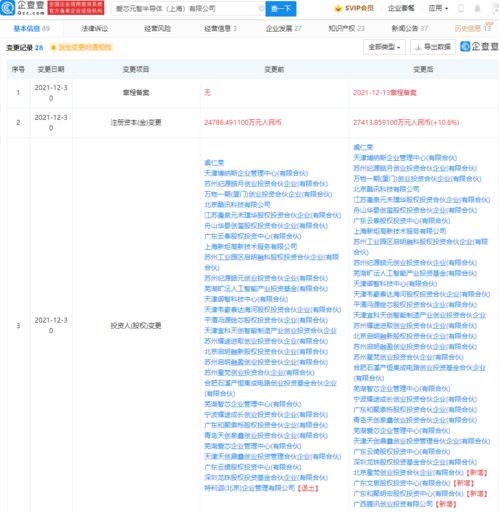 騰訊投資智砹芯半導體，布局人工智能芯片新賽道