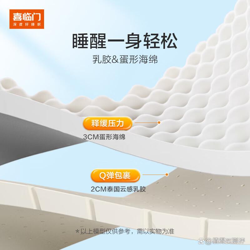 喜臨門乳膠床墊質(zhì)量怎么樣？探索舒適與健康的理想選擇 乳膠海綿